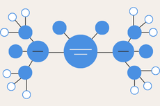 Schéma Cocon sémantique